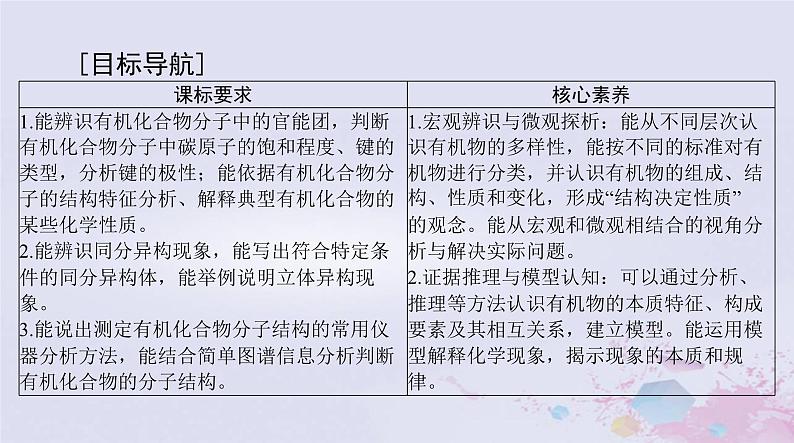 2024届高考化学一轮总复习第十一章有机化学基础第一节有机化合物的结构特点与研究方法课件02