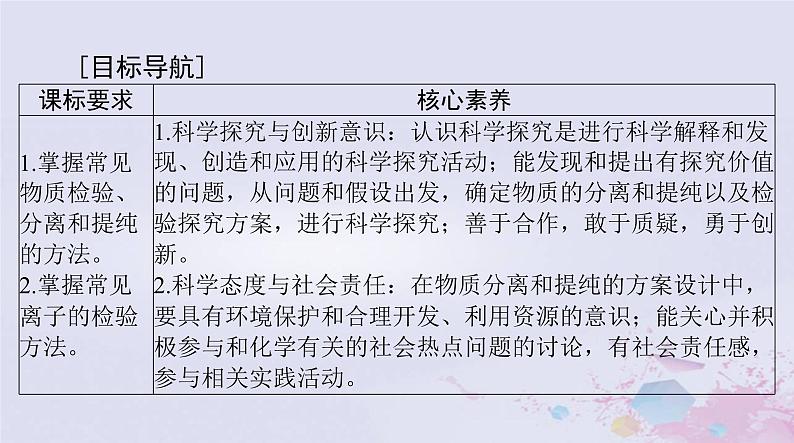 2024届高考化学一轮总复习第十章化学实验基础第二节物质的分离提纯和检验课件第2页