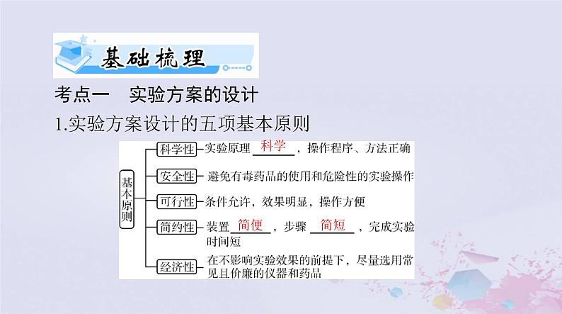 2024届高考化学一轮总复习第十章化学实验基础第四节化学实验方案的设计与评价课件08