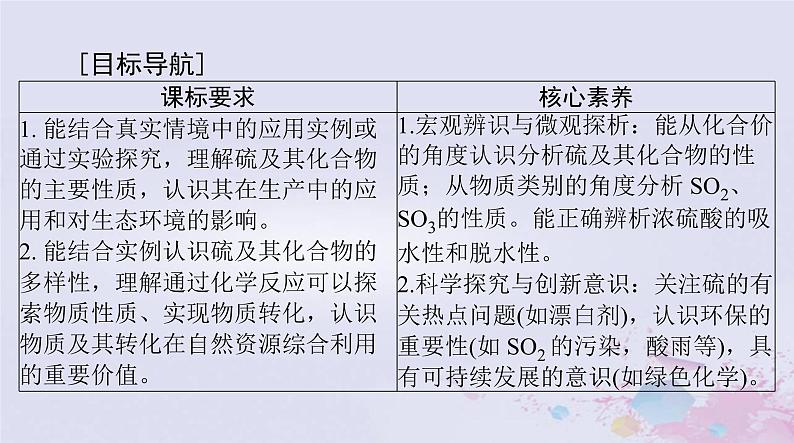 2024届高考化学一轮总复习第四章非金属及其化合物第二节硫及其化合物课件第2页