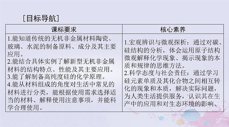 2024届高考化学一轮总复习第四章非金属及其化合物第四节碳硅及无机非金属材料课件第2页