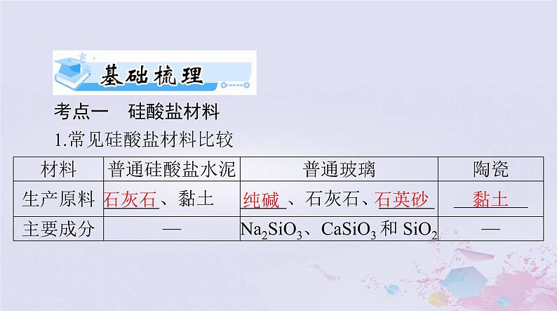 2024届高考化学一轮总复习第四章非金属及其化合物第四节碳硅及无机非金属材料课件第7页