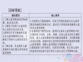 2024届高考化学一轮总复习第五章物质结构元素周期律第二节元素周期表与元素周期律课件