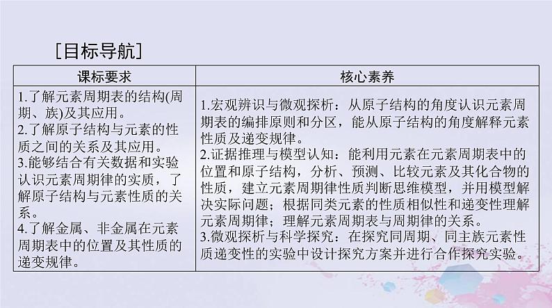 2024届高考化学一轮总复习第五章物质结构元素周期律第二节元素周期表与元素周期律课件第2页