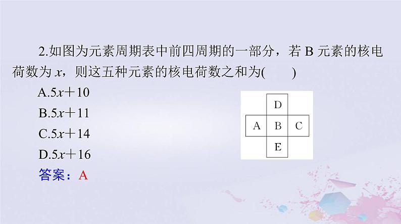 2024届高考化学一轮总复习第五章物质结构元素周期律第二节元素周期表与元素周期律课件第6页