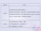 2024届高考化学一轮总复习第一章物质及其变化微专题一“用量改变型”和“信息给予型”离子方程式的书写课件