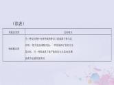 2024届高考化学一轮总复习第一章物质及其变化微专题一“用量改变型”和“信息给予型”离子方程式的书写课件