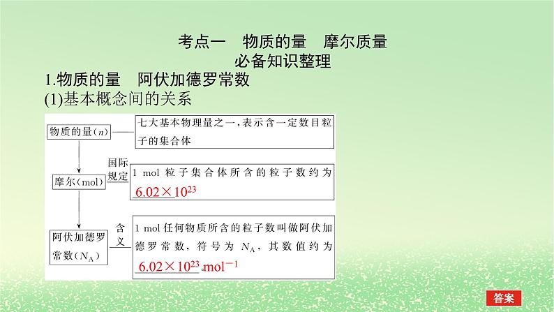 2024版新教材高考化学全程一轮总复习第二章物质的量第5讲物质的量气体摩尔体积课件第3页