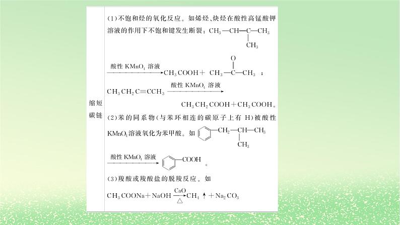 2024版新教材高考化学全程一轮总复习第九章有机化学基础微专题大素养25有机综合推断题的解题策略课件04