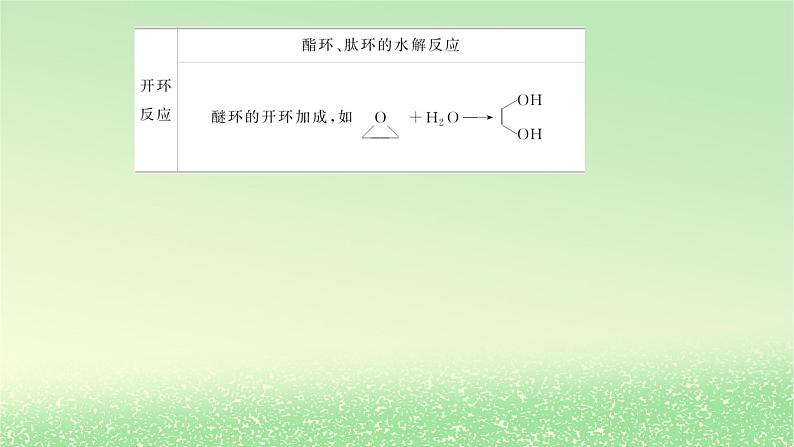 2024版新教材高考化学全程一轮总复习第九章有机化学基础微专题大素养25有机综合推断题的解题策略课件06