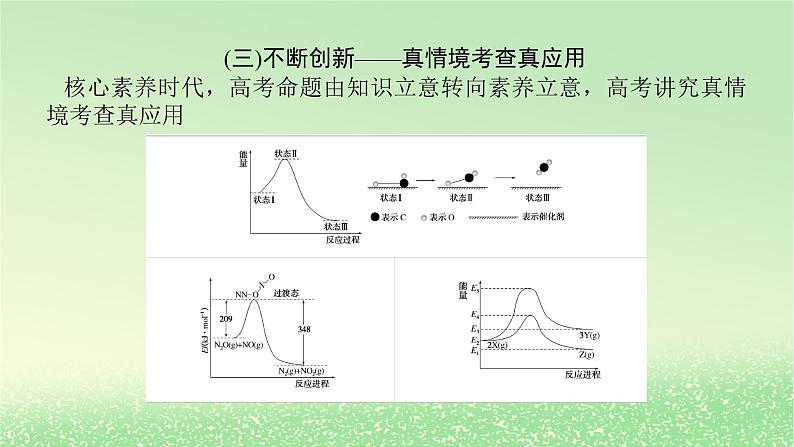 2024版新教材高考化学全程一轮总复习第六章化学反应与能量微专题大素养14反应历程中的能量变化图像课件第4页