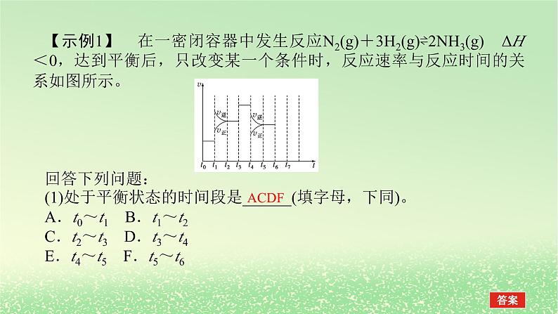 2024版新教材高考化学全程一轮总复习第七章化学反应速率与化学平衡微专题大素养19化学反应速率和化学平衡图像课件05