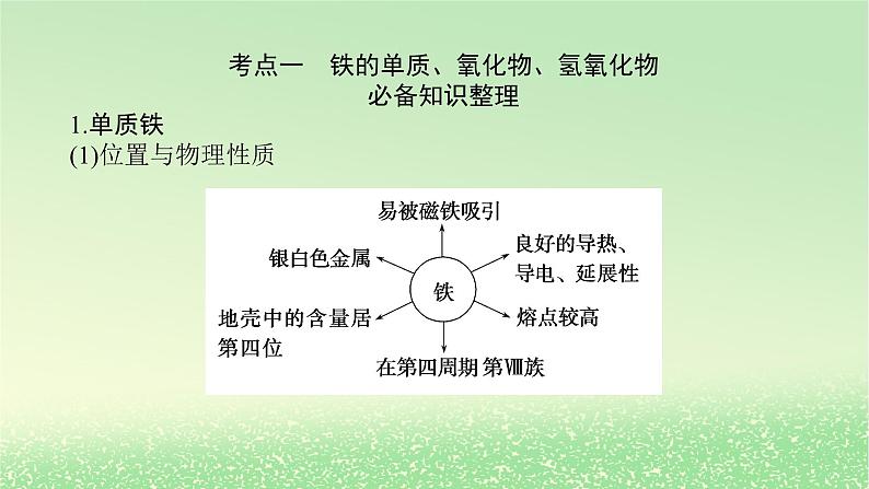 2024版新教材高考化学全程一轮总复习第三章金属及其化合物第8讲铁及其重要化合物课件03