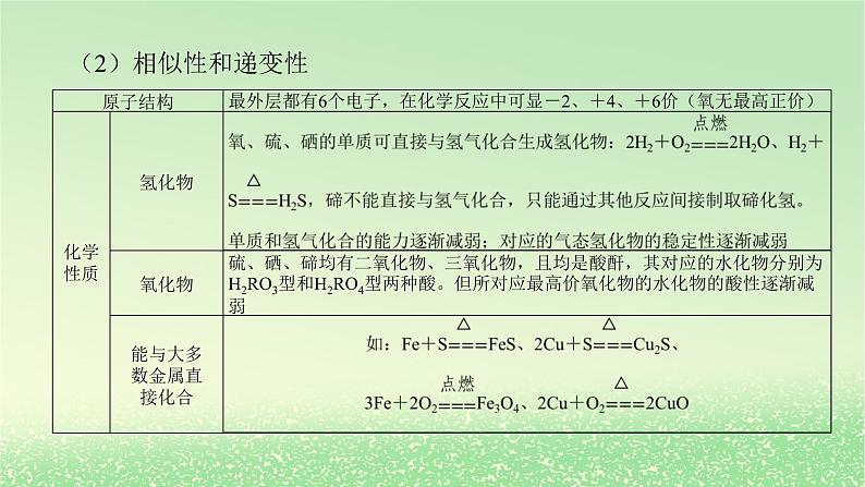 2024版新教材高考化学全程一轮总复习第四章非金属及其化合物微专题大素养9氧族元素课件03