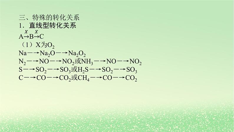 2024版新教材高考化学全程一轮总复习第四章非金属及其化合物微专题大素养11无机物之间的转化及判断课件第7页