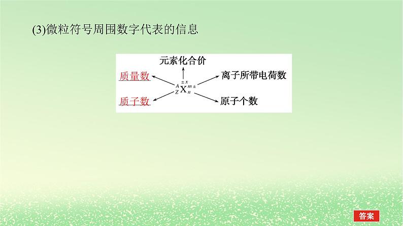 2024版新教材高考化学全程一轮总复习第五章物质结构与性质元素周期律第14讲原子结构核外电子排布课件第5页