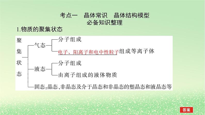 2024版新教材高考化学全程一轮总复习第五章物质结构与性质元素周期律第17讲晶体结构与性质课件第3页