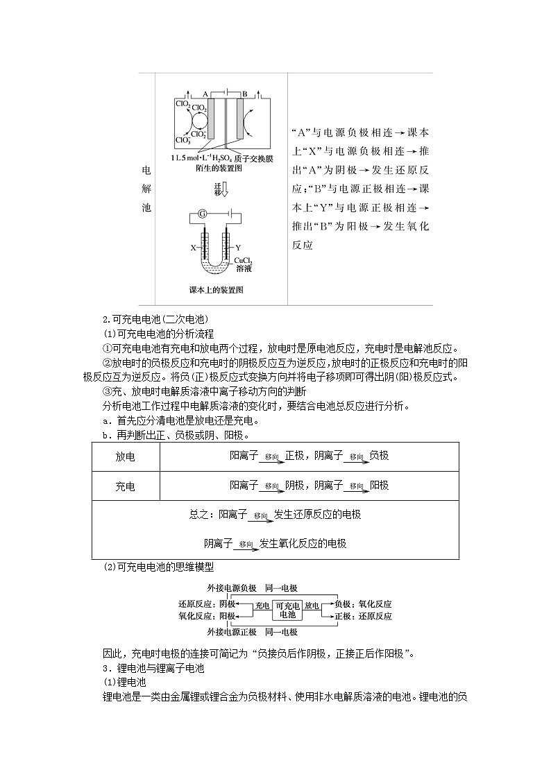 2024版新教材高考化学全程一轮总复习第六章化学反应与能量微专题大素养16新型电源工作原理学生用书第2页