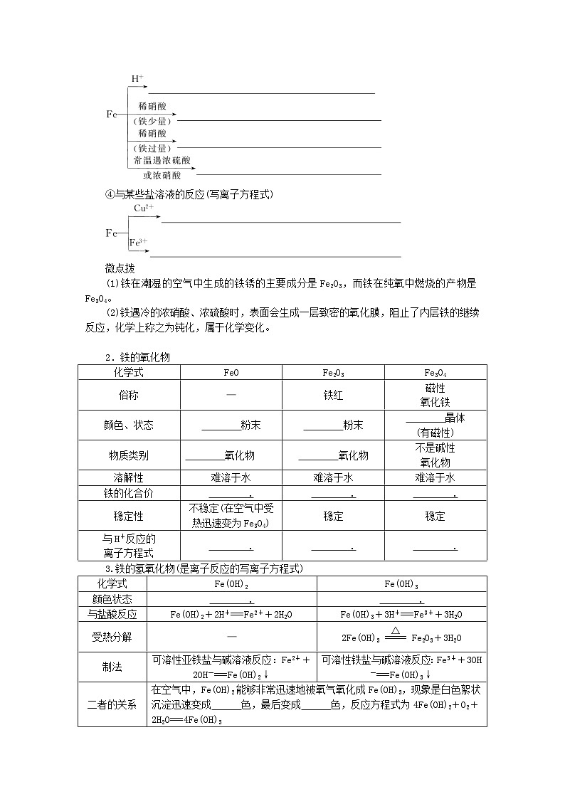 2024版新教材高考化学全程一轮总复习第三章金属及其化合物第8讲铁及其重要化合物学生用书第2页