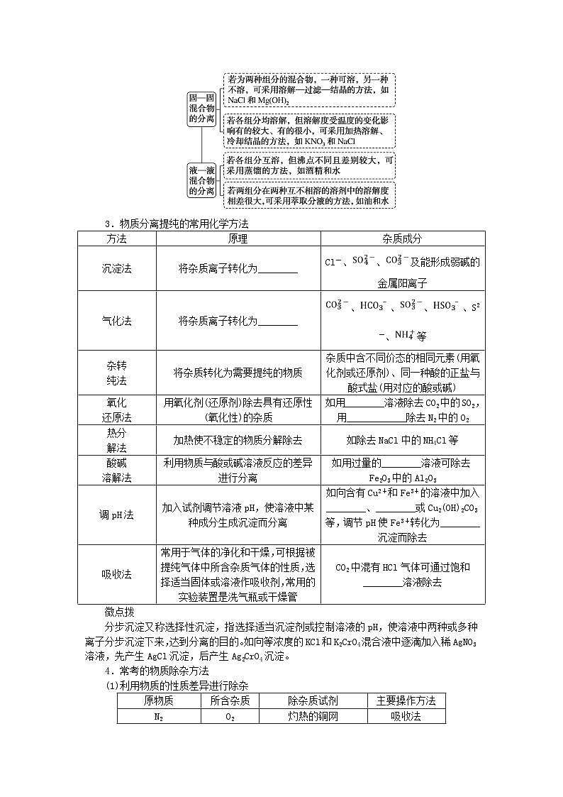 2024版新教材高考化学全程一轮总复习第十章化学实验基础第36讲物质的分离提纯检验与鉴别学生用书第3页