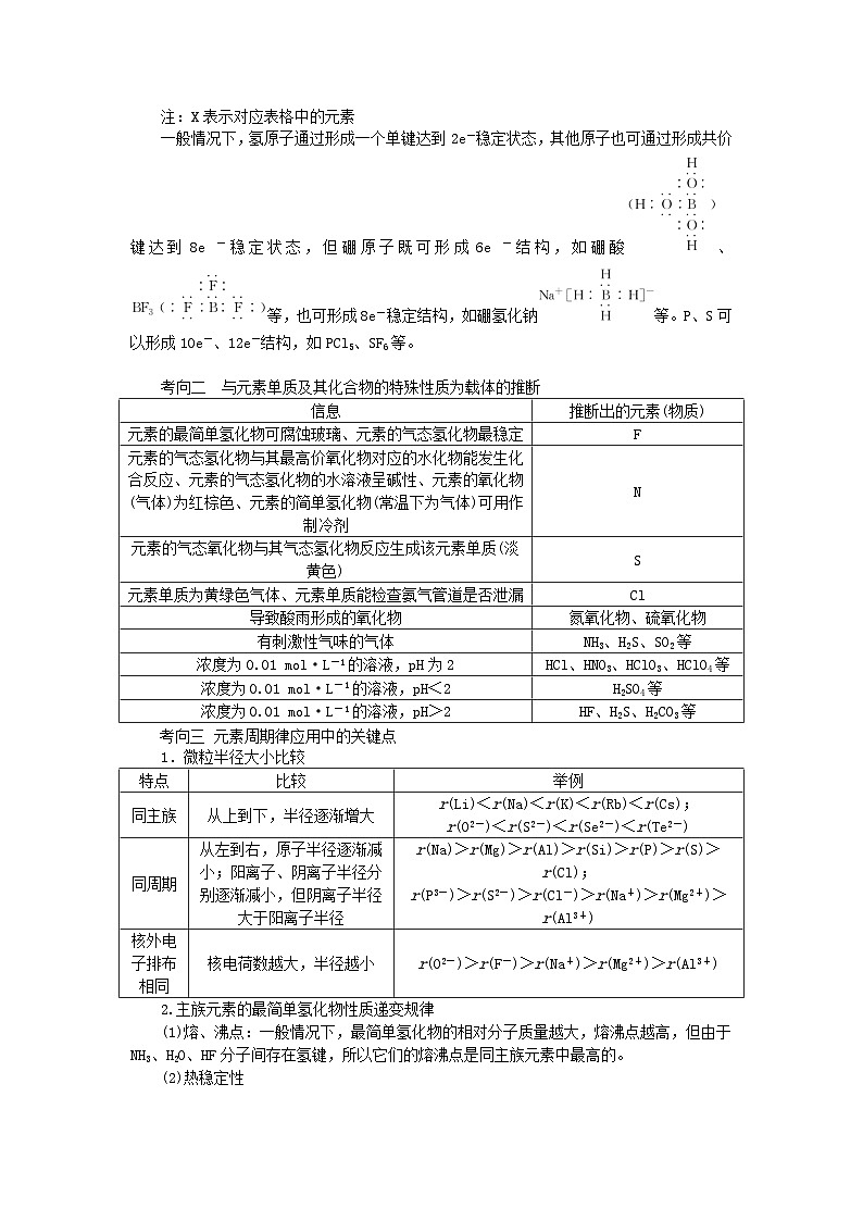 2024版新教材高考化学全程一轮总复习第五章物质结构与性质元素周期律微专题大素养12元素“位_构_性”推断技巧及元素周期律应用中的关键点学生用书第2页