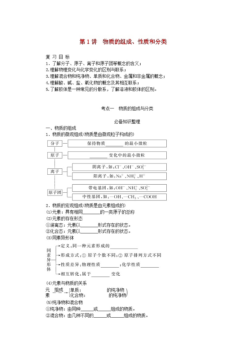 2024版新教材高考化学全程一轮总复习第一章物质及其变化第1讲物质的组成性质和分类学生用书第1页