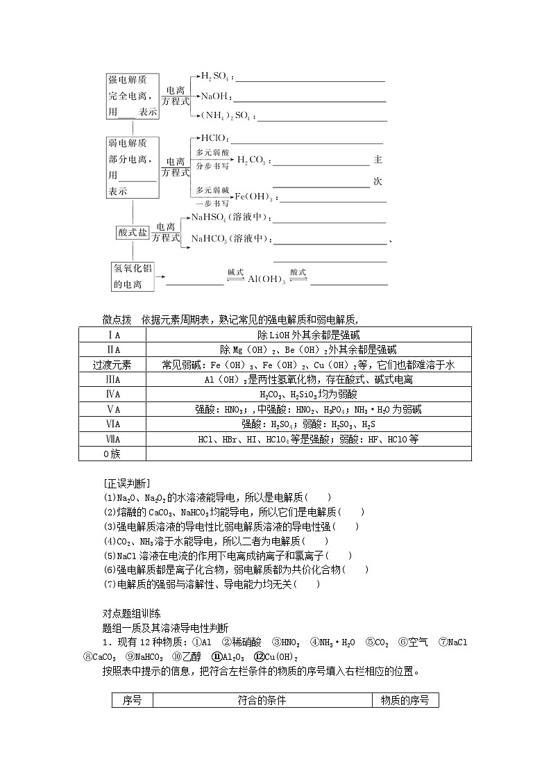 2024版新教材高考化学全程一轮总复习第一章物质及其变化第2讲离子反应离子方程式学生用书第2页
