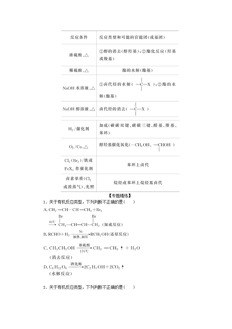2024版新教材高考化学全程一轮总复习第九章有机化学基础微专题大素养24常见有机反应类型学生用书第3页