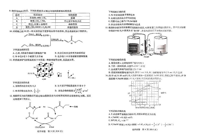 扫描件_化学试卷第2页