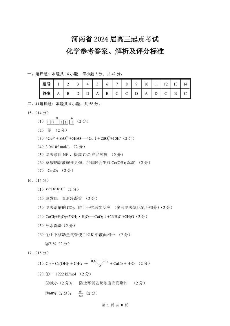 2024届高三起点考试化学答案、解析及评分标准第1页