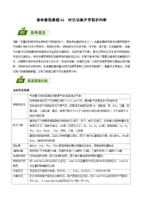 查补易混易错02 阿伏加德罗常数的判断-【查漏补缺】2023年高考化学三轮冲刺过关（全国通用）（解析版）