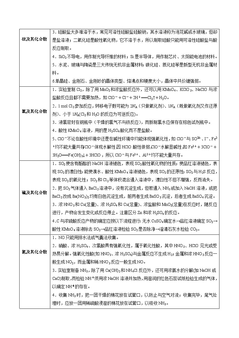 查补易混易错06 元素及其化合物-【查漏补缺】2023年高考化学三轮冲刺过关（全国通用）（解析版）第3页