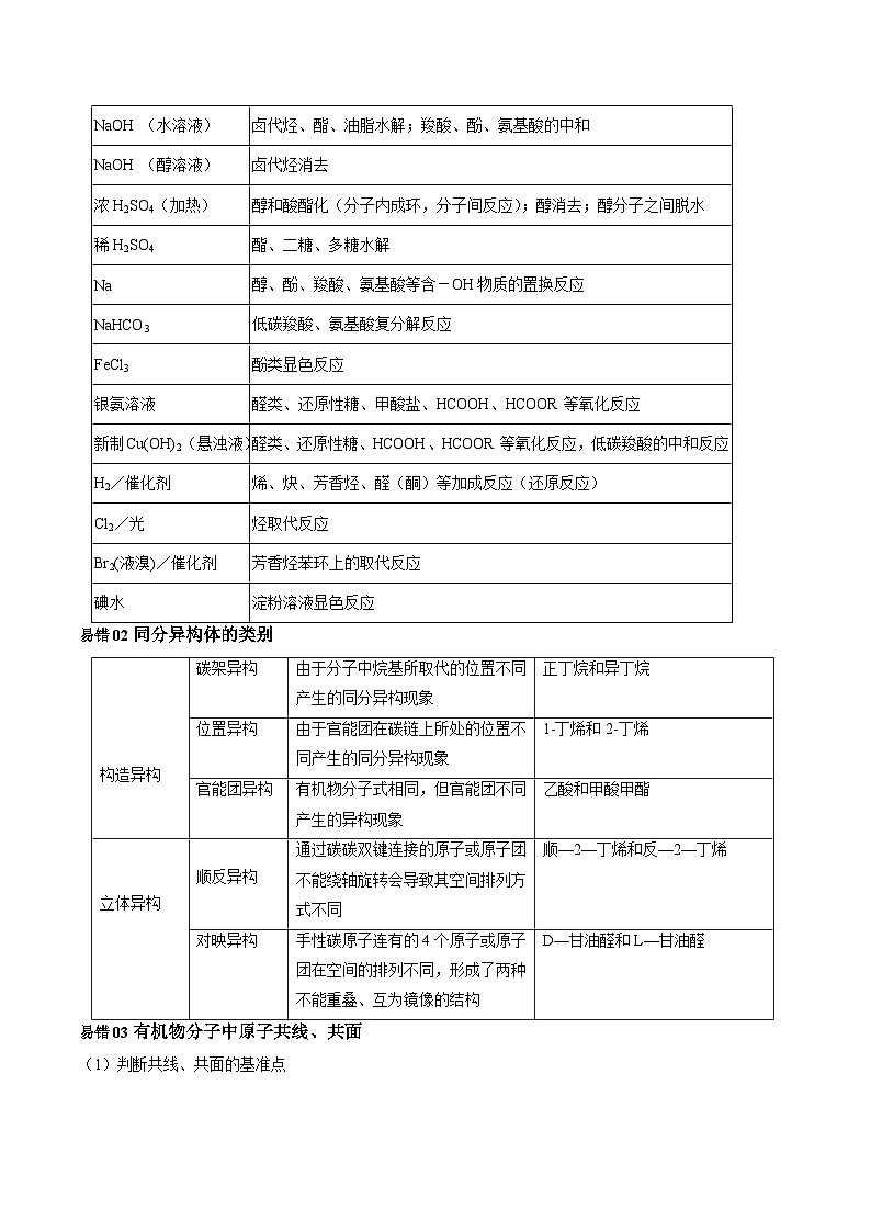 查补易混易错08 有机化学基础-【查漏补缺】2023年高考化学三轮冲刺过关（全国通用）（原卷版）第2页
