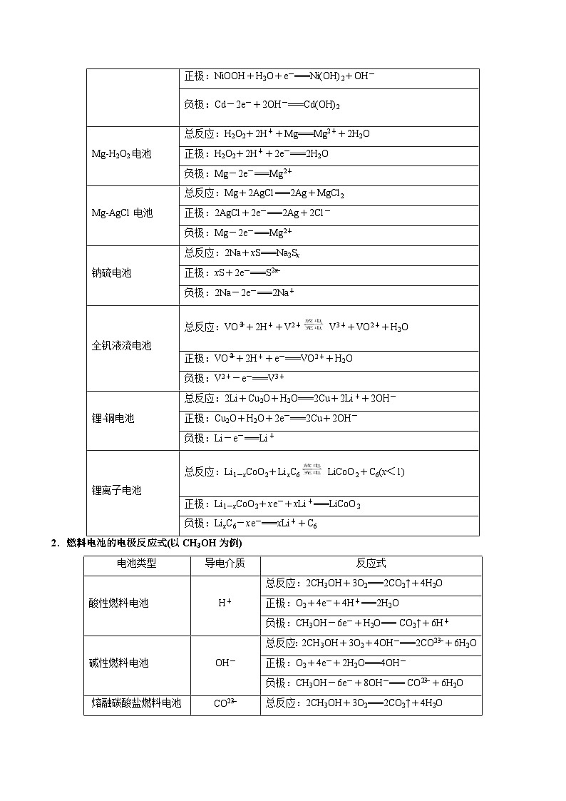 查补易混易错09 电化学基础-【查漏补缺】2023年高考化学三轮冲刺过关（全国通用）（解析版） 试卷03