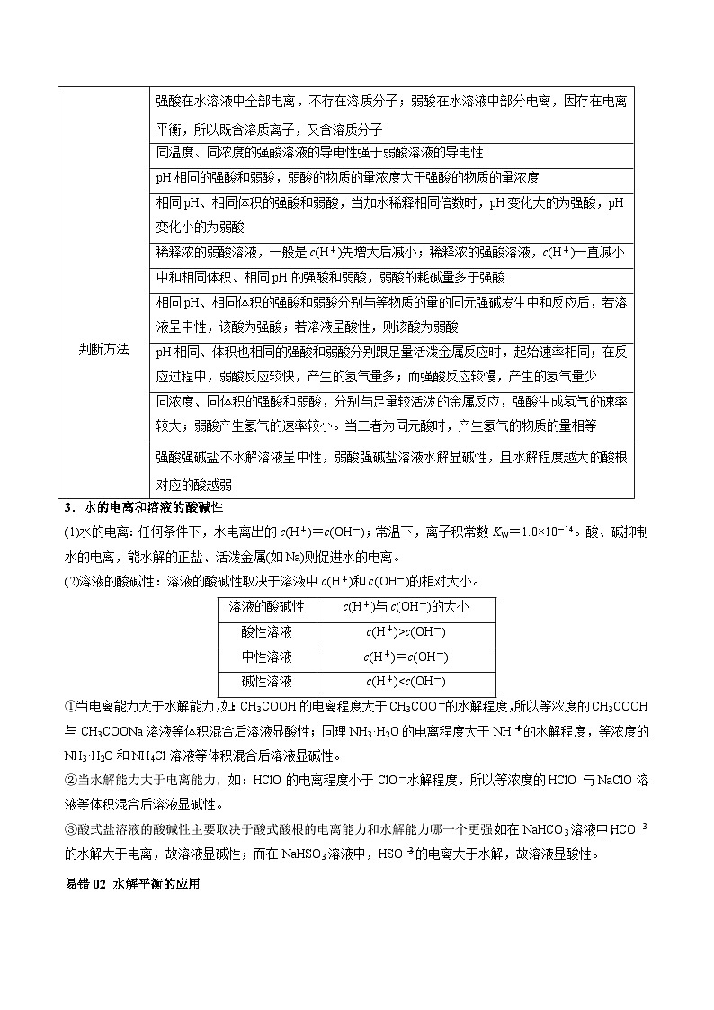 查补易混易错11 水溶液中的离子平衡-【查漏补缺】2023年高考化学三轮冲刺过关（全国通用）（原卷版）02