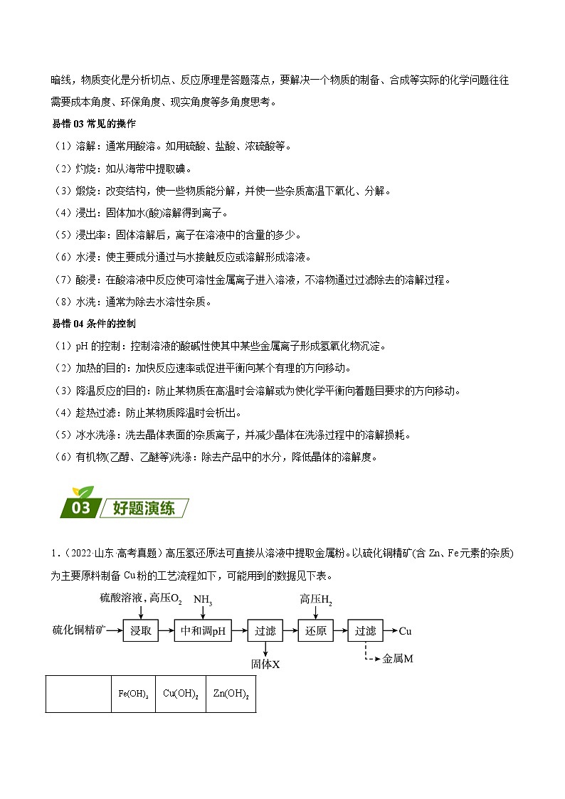查补易混易错12 微型工艺流程-【查漏补缺】2023年高考化学三轮冲刺过关（全国通用）（解析版） 试卷02