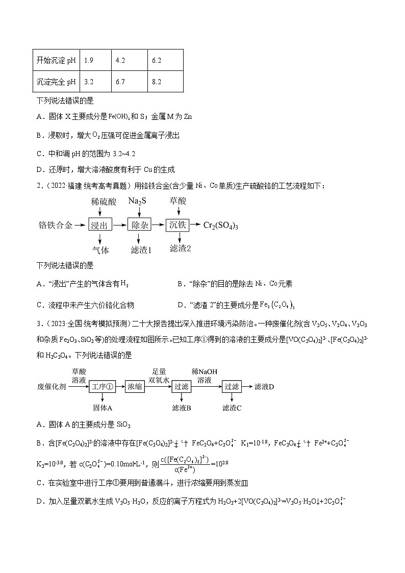 查补易混易错12 微型工艺流程-【查漏补缺】2023年高考化学三轮冲刺过关（全国通用）（解析版） 试卷03