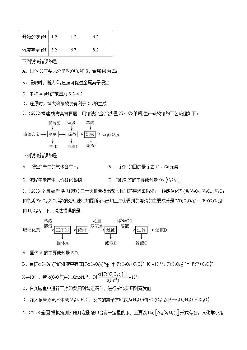 查补易混易错12 微型工艺流程-【查漏补缺】2023年高考化学三轮冲刺过关（全国通用）（原卷版）03