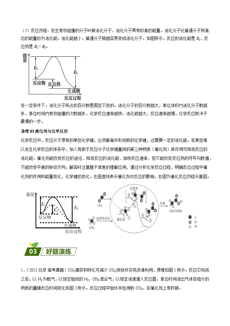 查补易混易错13 化学反应机理-【查漏补缺】2023年高考化学三轮冲刺过关（全国通用）（原卷版）02
