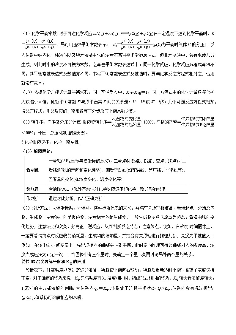 查补易混易错15 化学反应原理-【查漏补缺】2023年高考化学三轮冲刺过关（全国通用）（原卷版）第3页