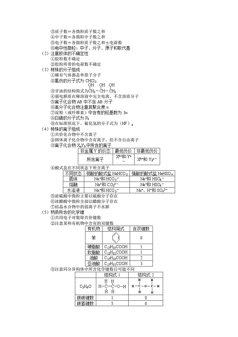 回归教材重难点03  “NA”应用再思考-【查漏补缺】2023年高考化学三轮冲刺过关（新高考专用）（解析版）第2页
