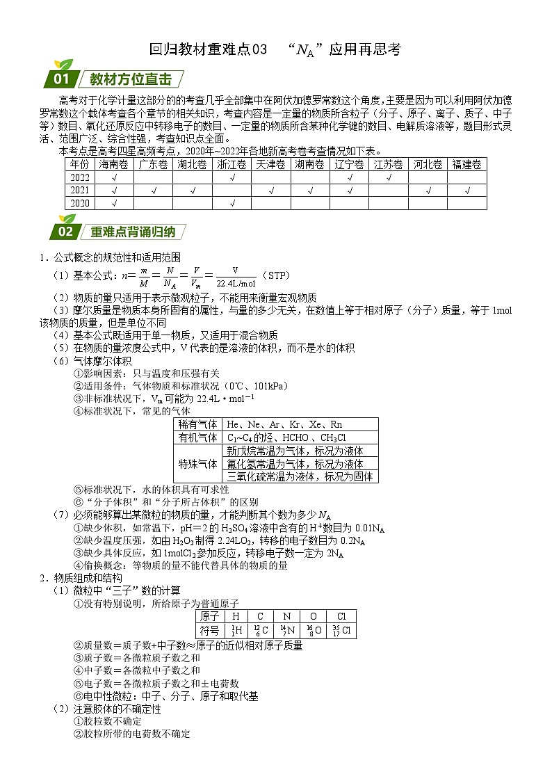 回归教材重难点03  “NA”应用再思考-【查漏补缺】2023年高考化学三轮冲刺过关（新高考专用）（原卷版）第1页