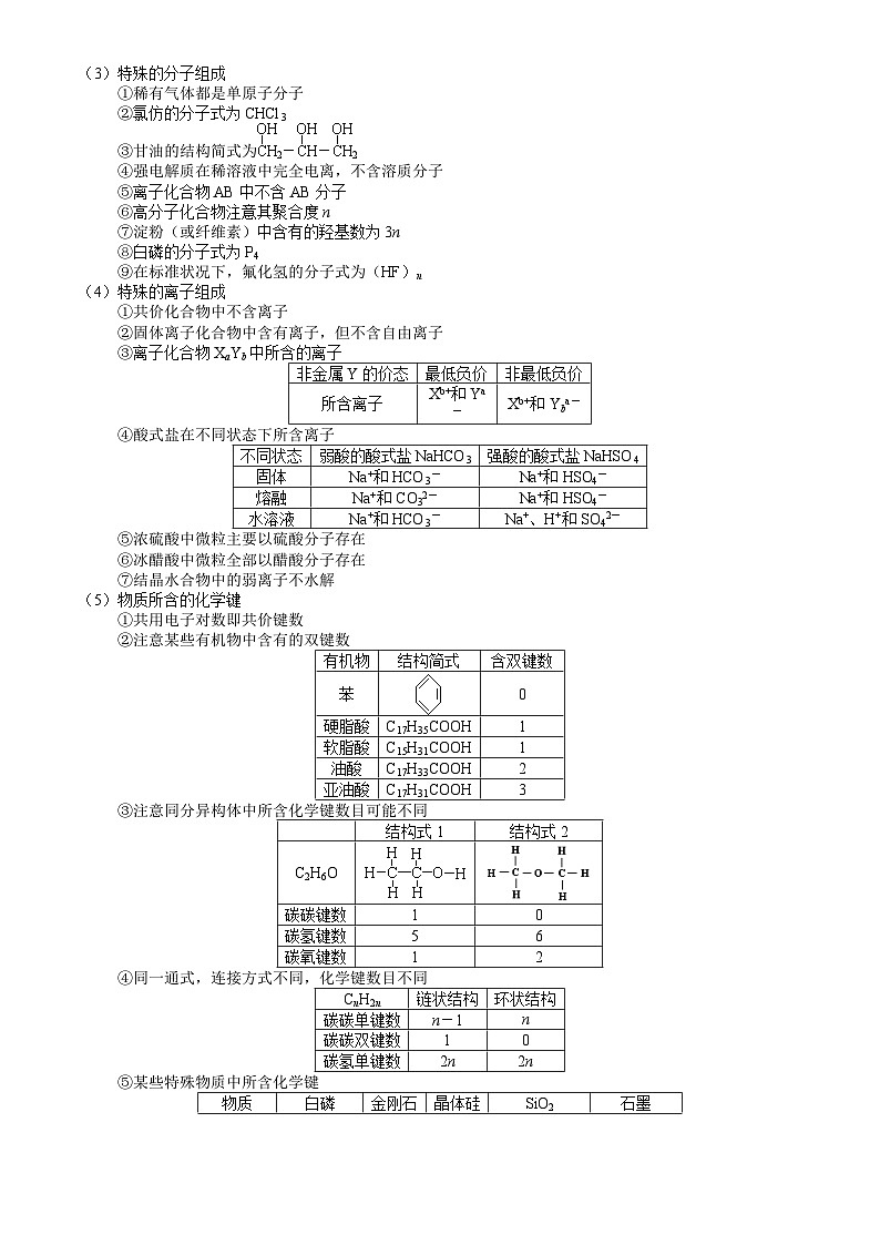 回归教材重难点03  “NA”应用再思考-【查漏补缺】2023年高考化学三轮冲刺过关（新高考专用）（原卷版）第2页