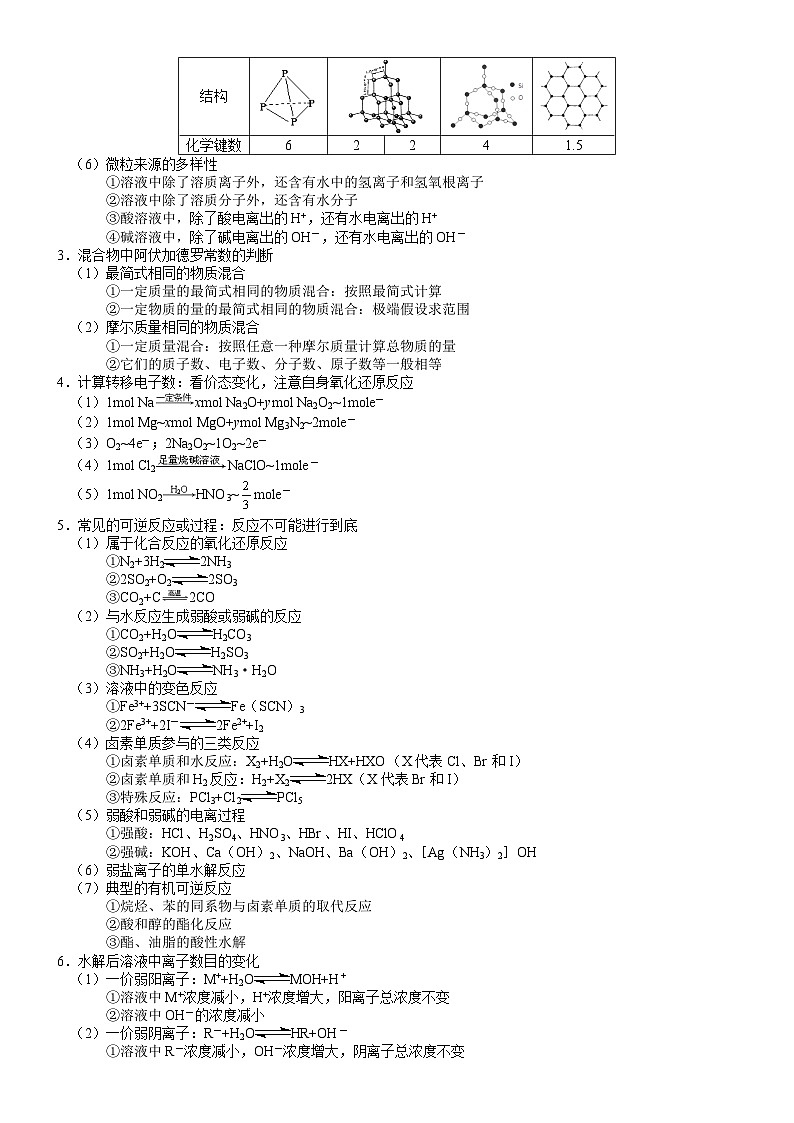 回归教材重难点03  “NA”应用再思考-【查漏补缺】2023年高考化学三轮冲刺过关（新高考专用）（原卷版）第3页
