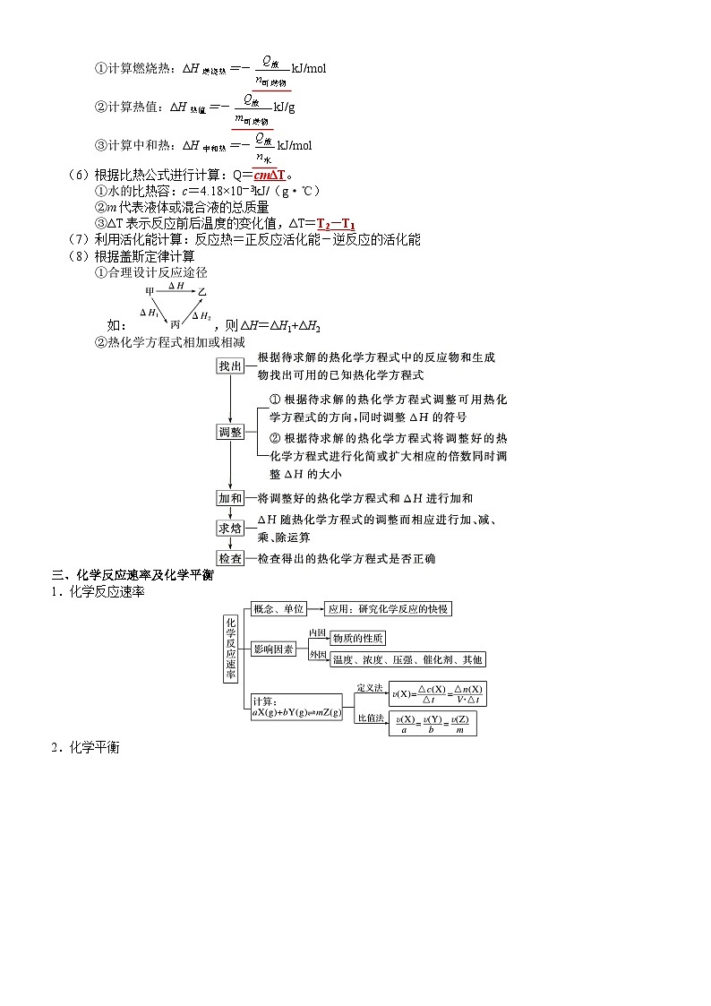 回归教材重难点08  聚焦热、速率、平衡-【查漏补缺】2023年高考化学三轮冲刺过关（新高考专用）（原卷版）02