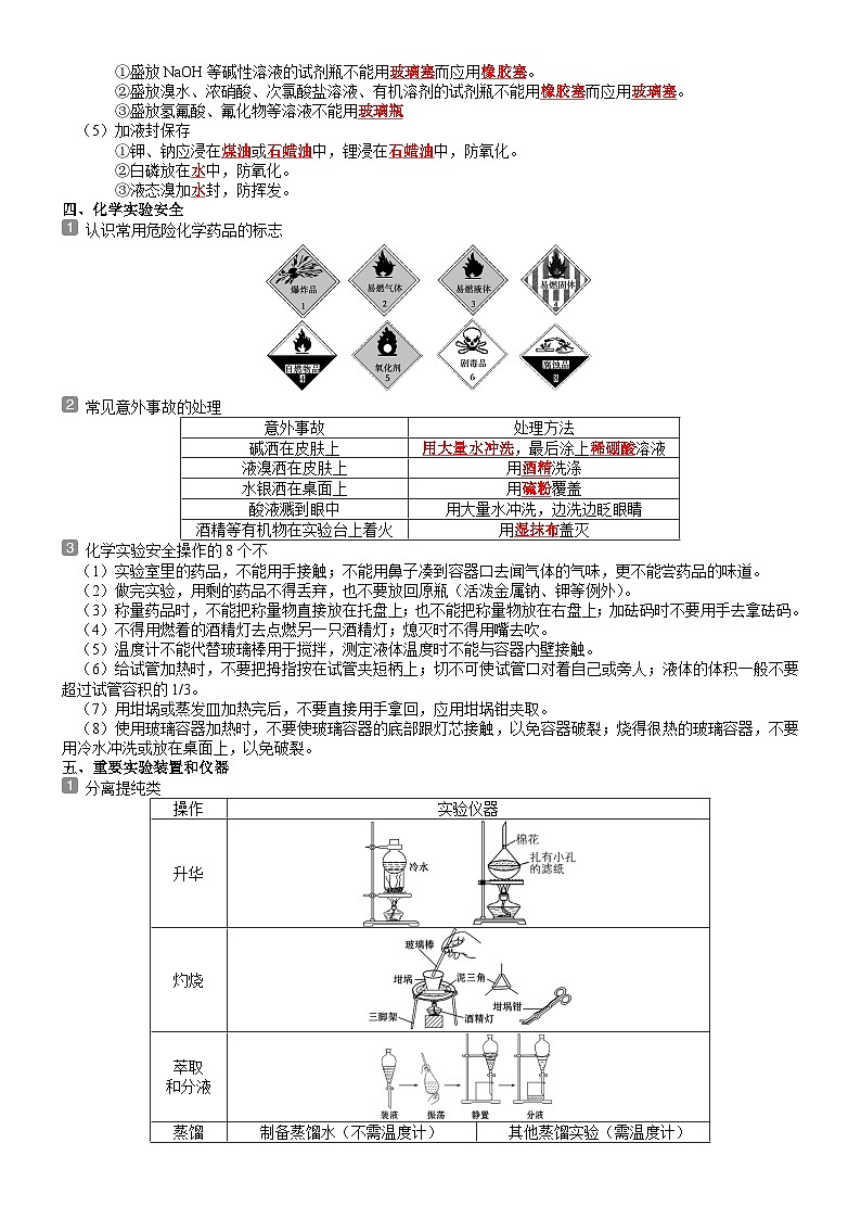 回归教材重难点10  再现常考化学实验基础知识-【查漏补缺】2023年高考化学三轮冲刺过关（新高考专用）（原卷版）第3页