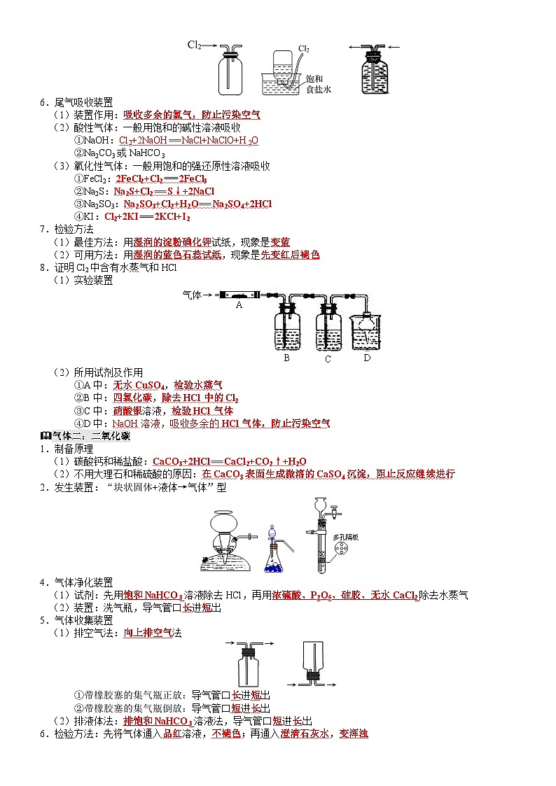 回归教材重难点11 熟记“五气体”制备实验、“两定量”测定实验-【查漏补缺】2023年高考化学三轮冲刺过关（新高考专用）（原卷版）第2页