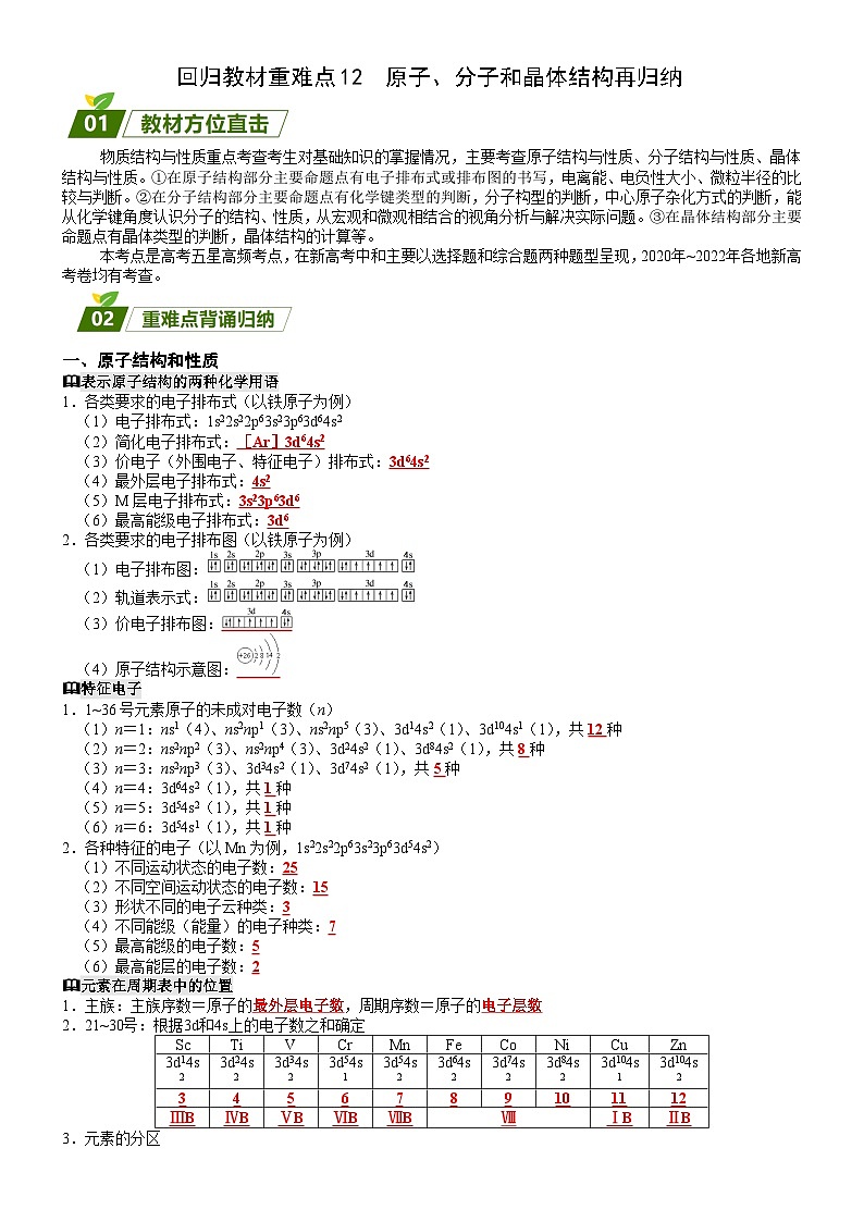回归教材重难点12  原子、分子和晶体结构再归纳-【查漏补缺】2023年高考化学三轮冲刺过关（新高考专用）（原卷版）第1页