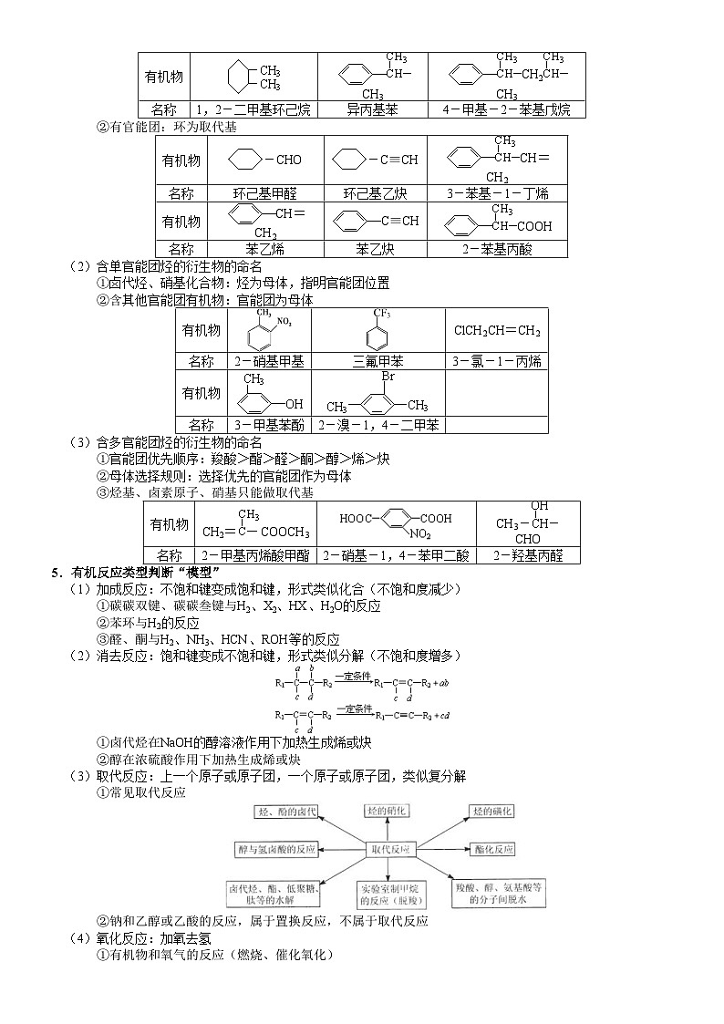 回归教材重难点13  熟悉有机化学“模型”-【查漏补缺】2023年高考化学三轮冲刺过关（新高考专用）（解析版） 试卷03