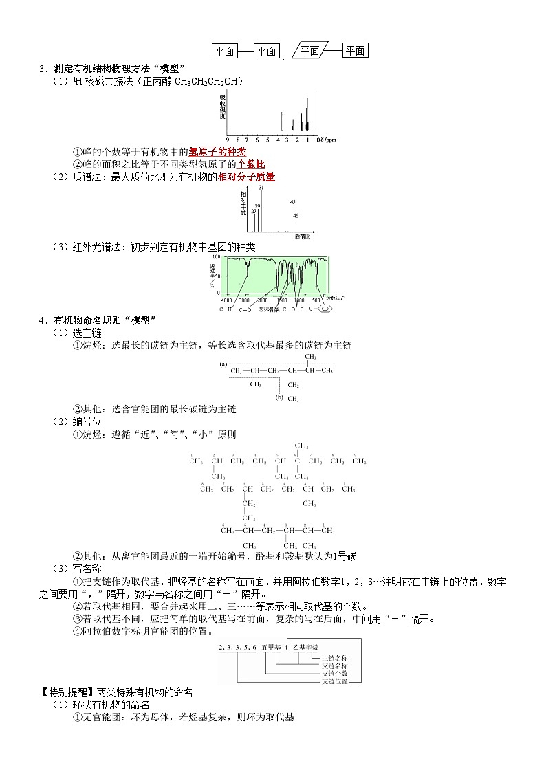 回归教材重难点13  熟悉有机化学“模型”-【查漏补缺】2023年高考化学三轮冲刺过关（新高考专用）（原卷版）第2页